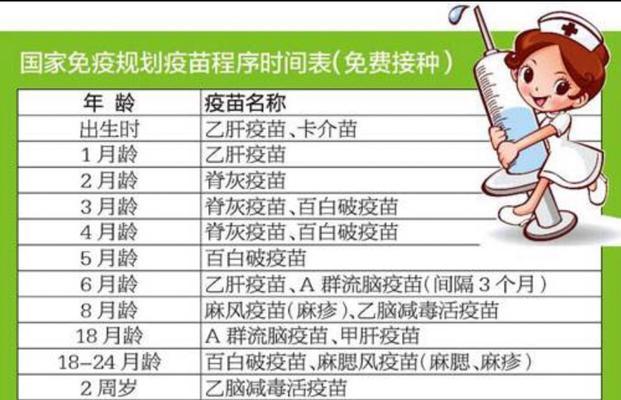 马齿苋什么时候种植最好？种植方法有哪些常见问题？