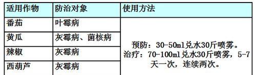 农药茎叶处理的正确方法是什么？
