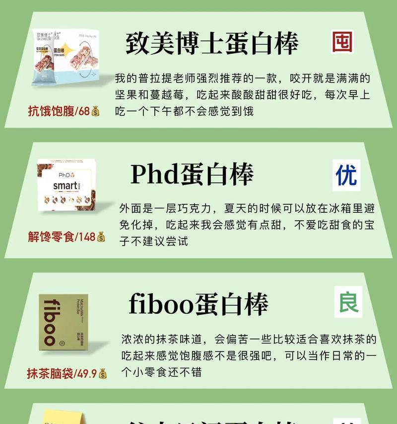 植物蛋白实测有哪些？它们的营养价值如何？