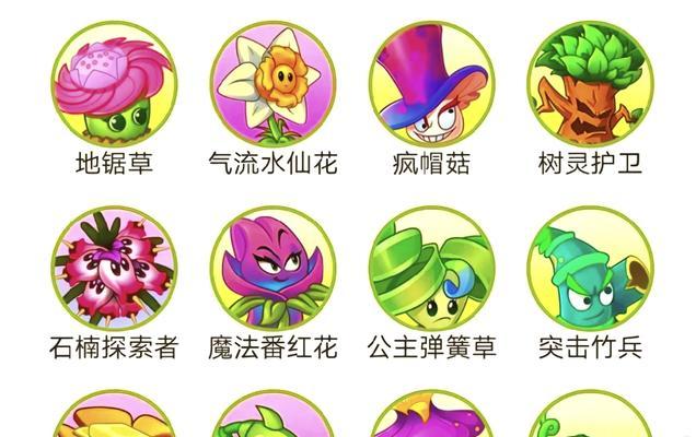 植物大战僵尸中交叉植物有哪些？它们的作用是什么？