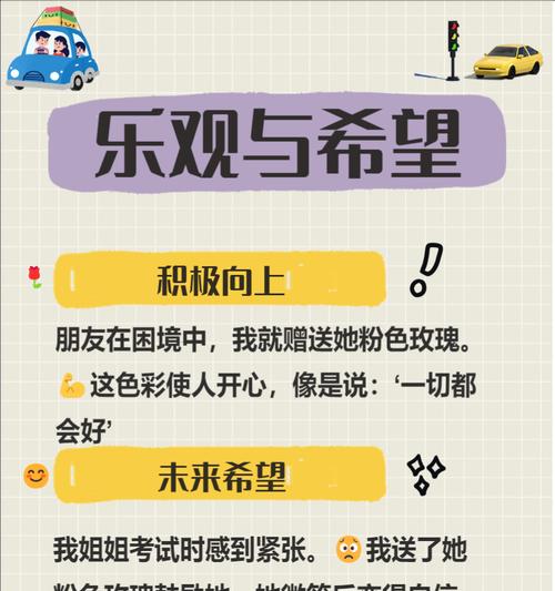 鲜花植物的花语代表了什么？如何理解？