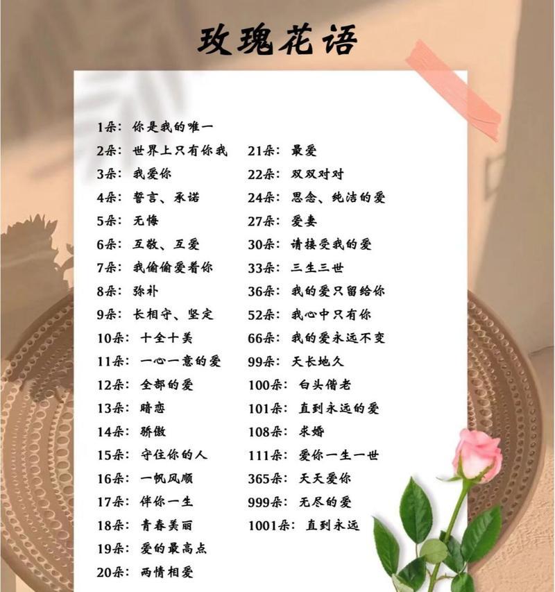和你共度一生的玫瑰花语是什么？玫瑰花语中有哪些浪漫的表达？