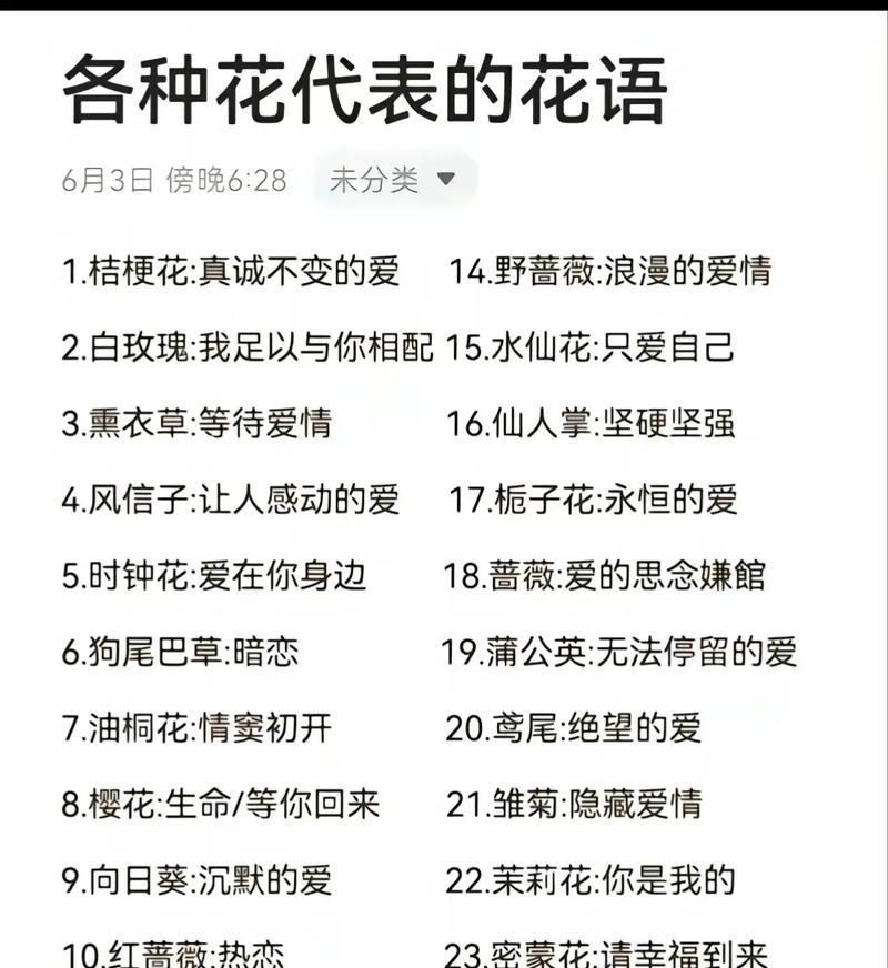 11月3号对应的花语是什么？这个日期有特别的花卉含义吗？