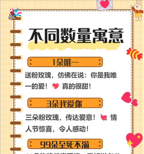 爱情向你飞来的花语是什么？如何用花表达爱意？