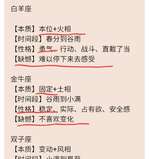 白羊的花花语是什么？白羊座的花语有哪些？