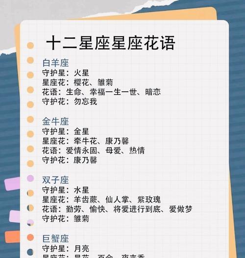 白羊的花花语是什么？白羊座的花语有哪些？