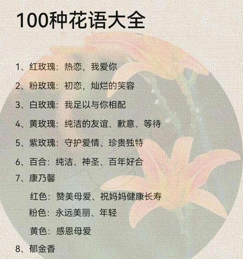 莲花玫瑰的花语是什么呢？莲花玫瑰花语的寓意有哪些？