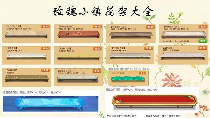 玫瑰花转盆子的正确步骤是什么？
