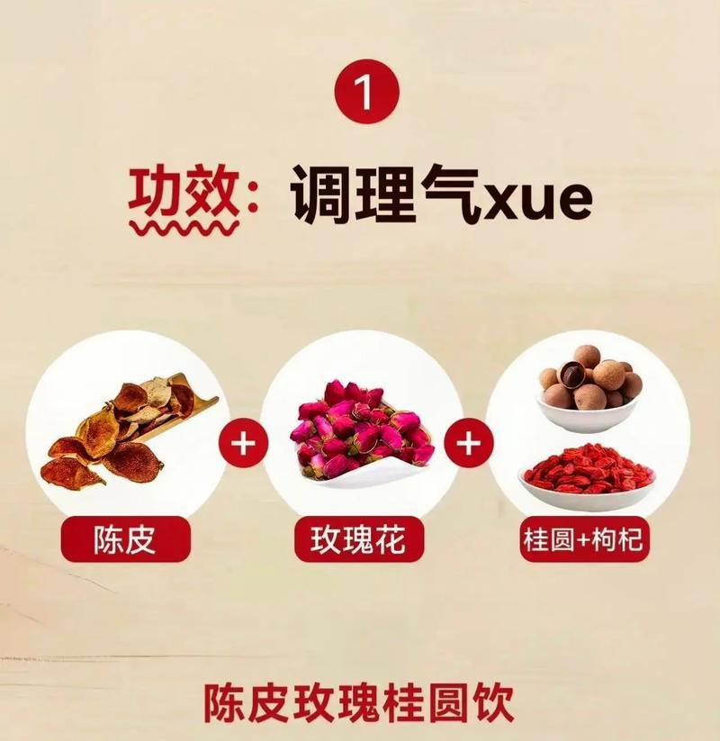 陈皮玫瑰花作为礼物的寓意是什么？它代表了什么？