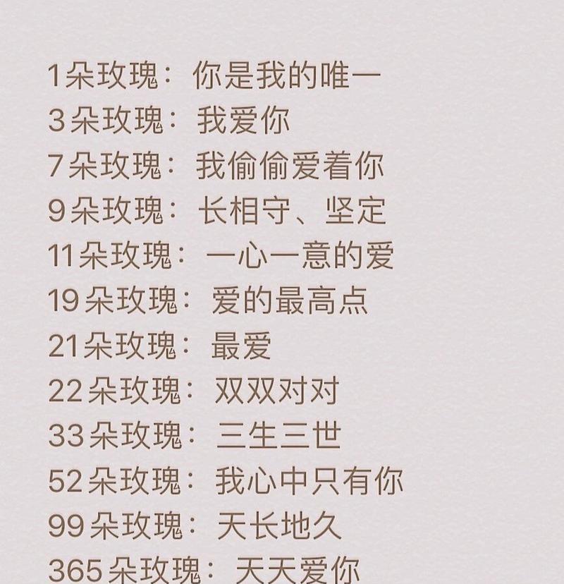十元花束的花语大全有哪些？这些花语的寓意是什么？