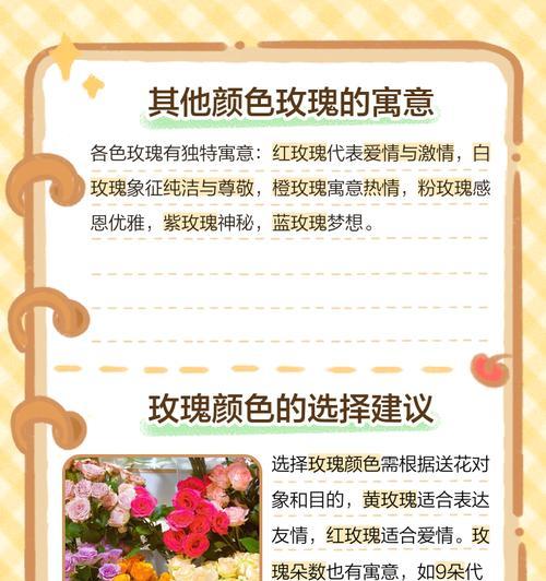男友送玫瑰花时应该选择哪种颜色？