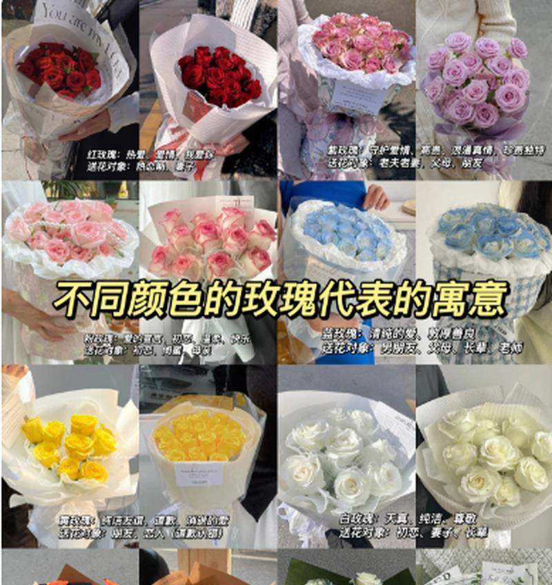 男友送玫瑰花时应该选择哪种颜色？