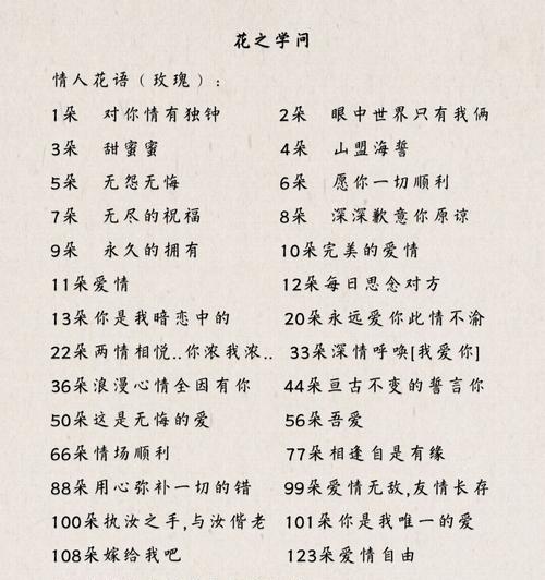 冬天送花的花语有何寓意？