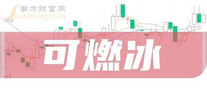 可燃冰的花语是什么？可燃冰象征着什么？