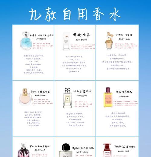 花语香水的广告语有何深意？它传达了什么信息？