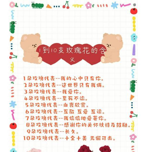 玫瑰花的花语通常是什么？玫瑰花代表的含义是什么？