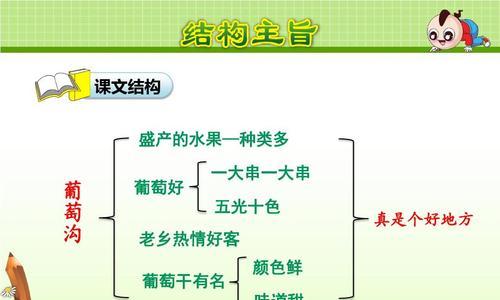 葡萄授粉时间是什么时候？授粉方式方法有哪些？