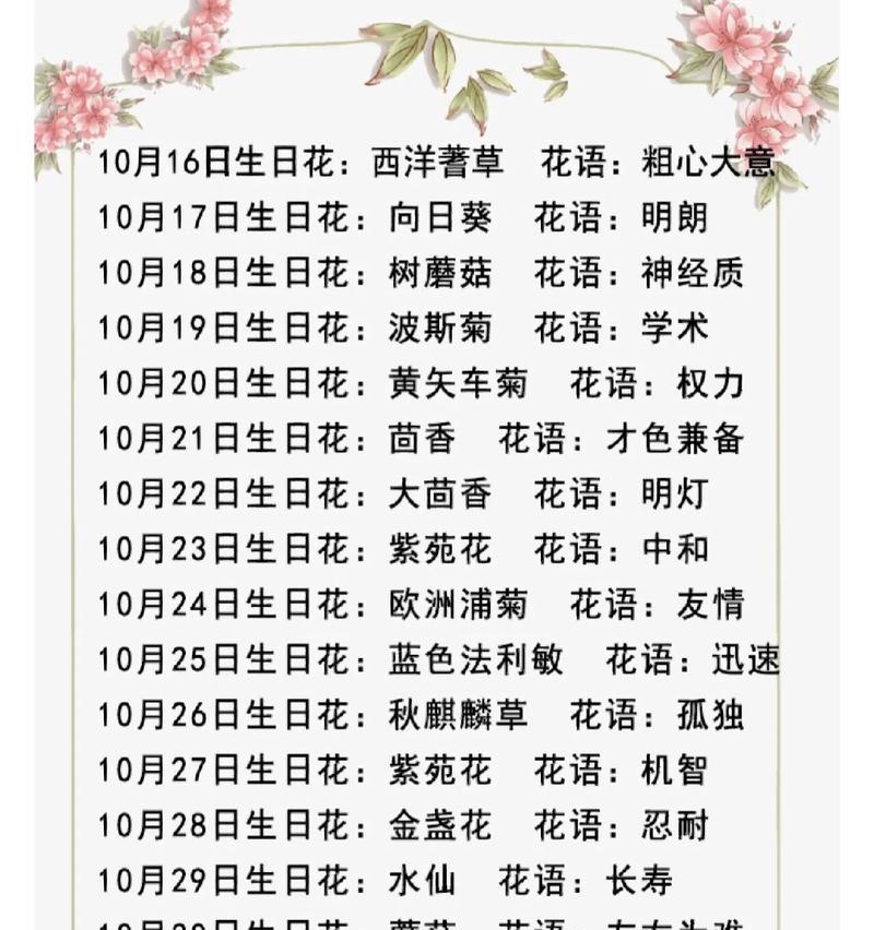 10月13日生日花的花语是什么？它代表了什么含义？