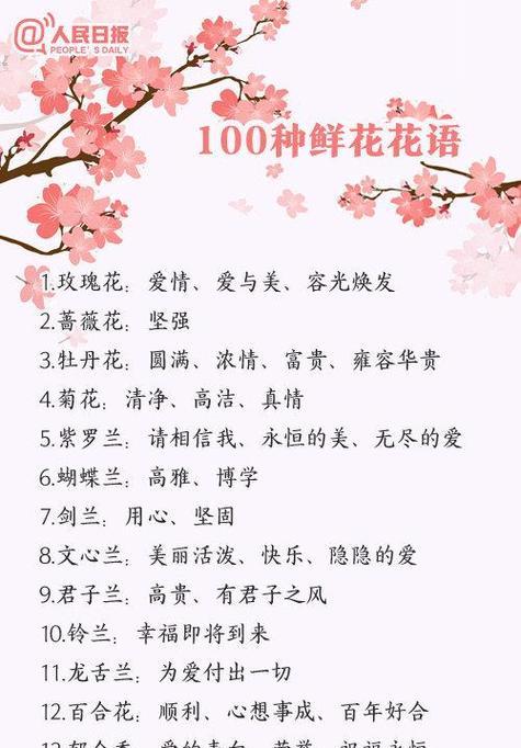 桃花的花语如何形容？它通常代表了什么？