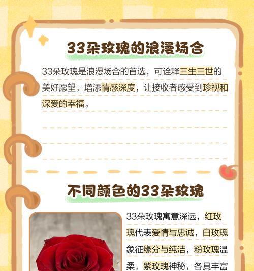 191朵玫瑰代表什么意思？它的花语是什么？