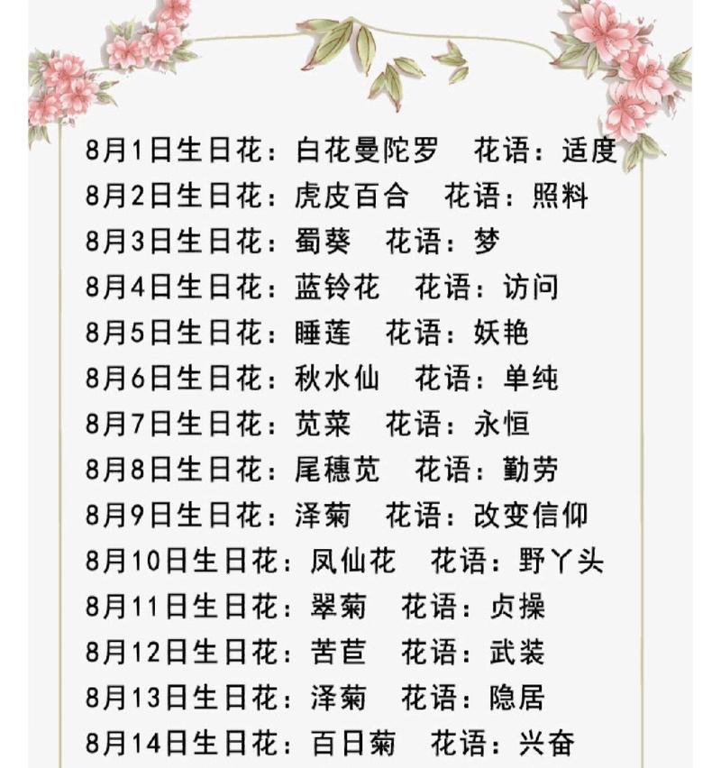 仙人指移植的正确步骤是什么？